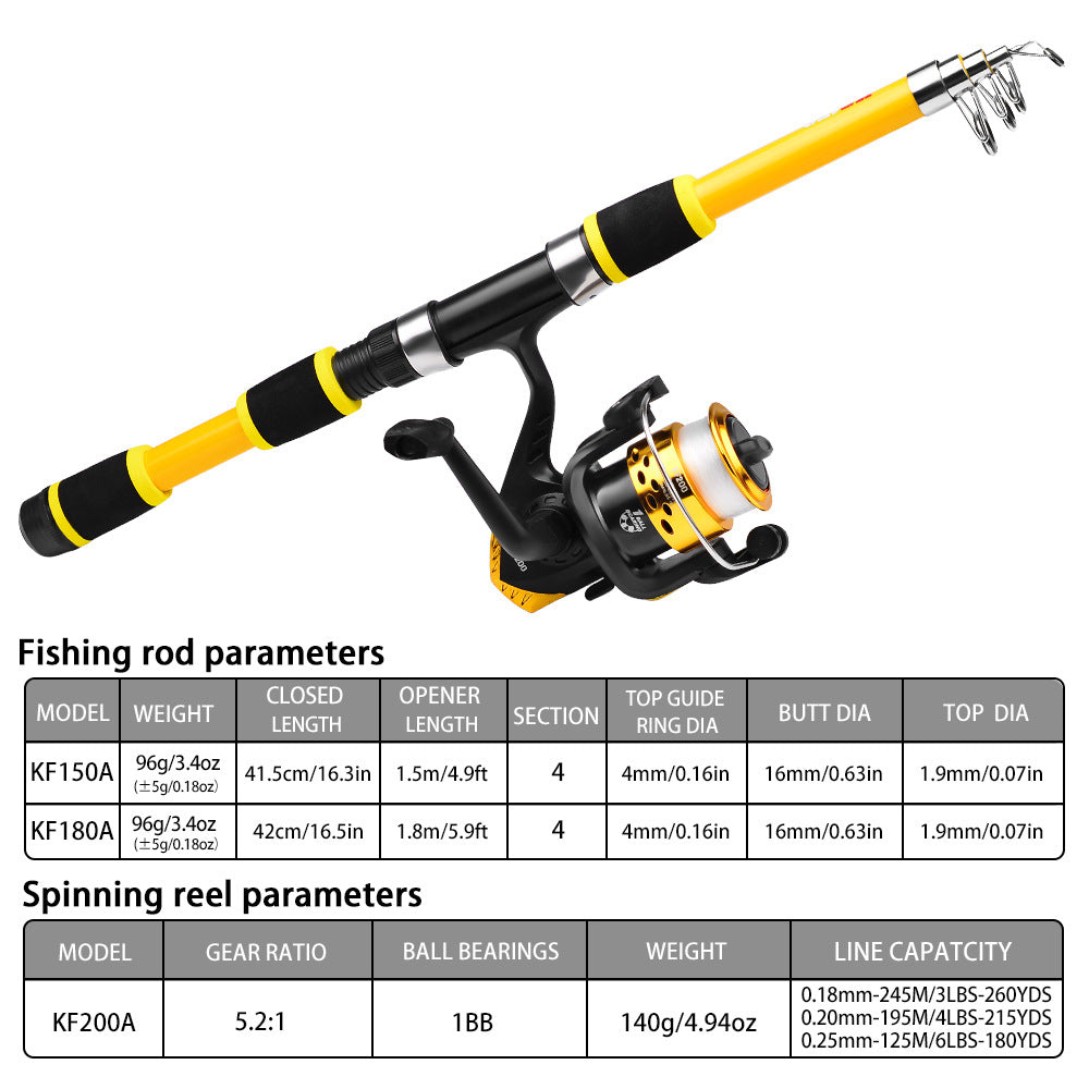 Rod and Reel combo set