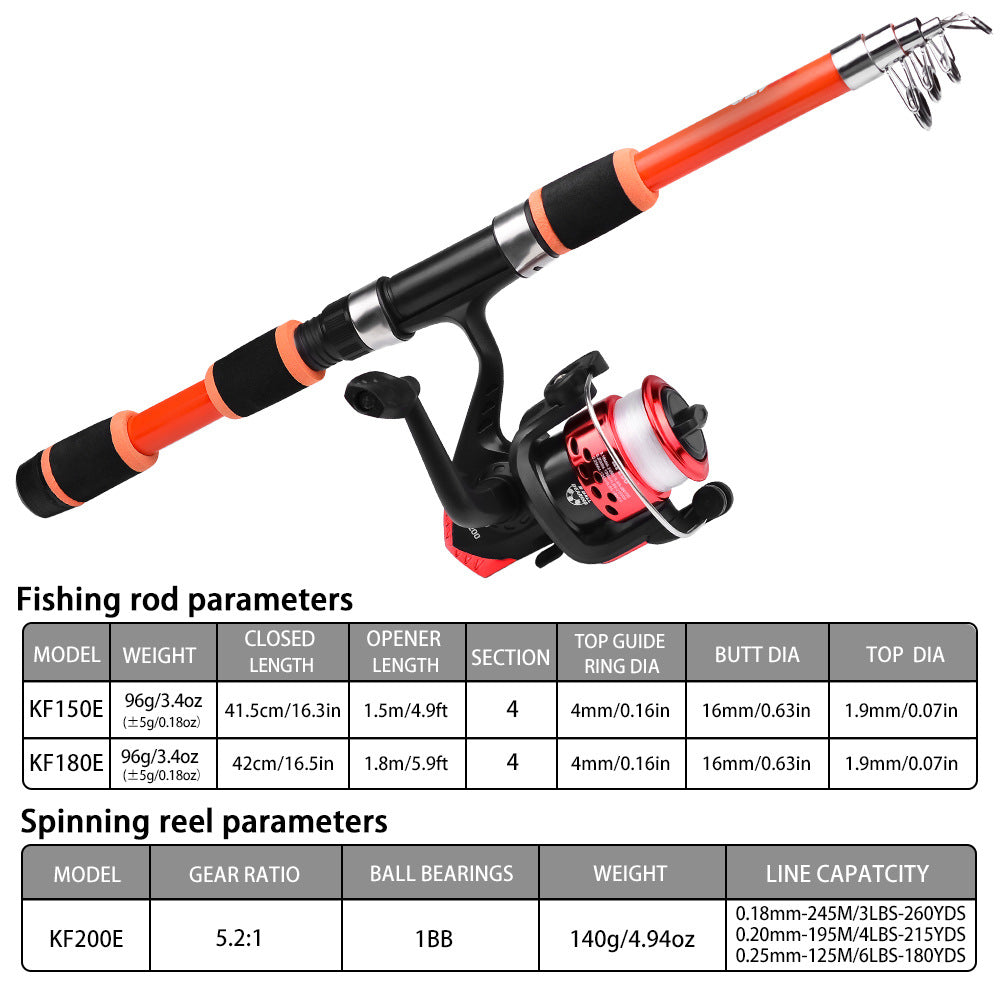 Rod and Reel combo set