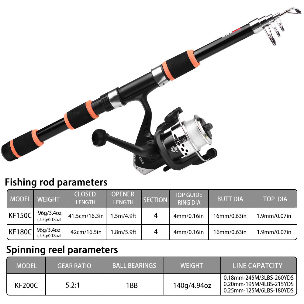 Rod and Reel combo set