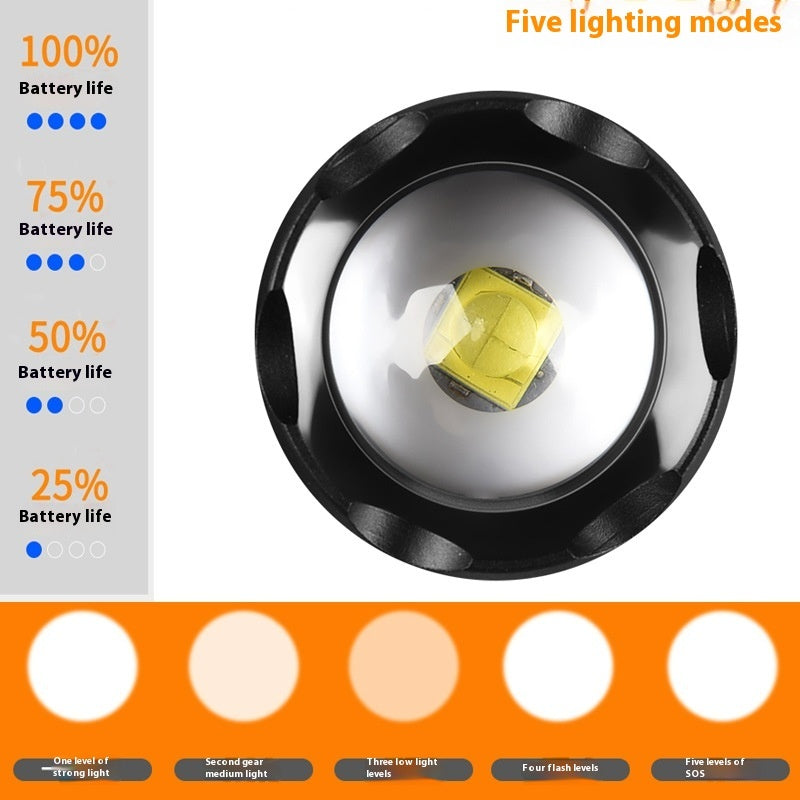 New Rechargeable Strong Light Focusing Flashlight