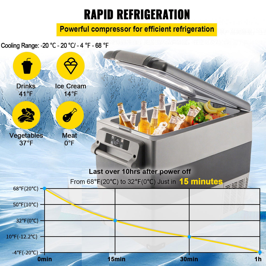 58Qt 12V Portable Dual Zone Car Refrigerator Freezer RV Camping Fridge
