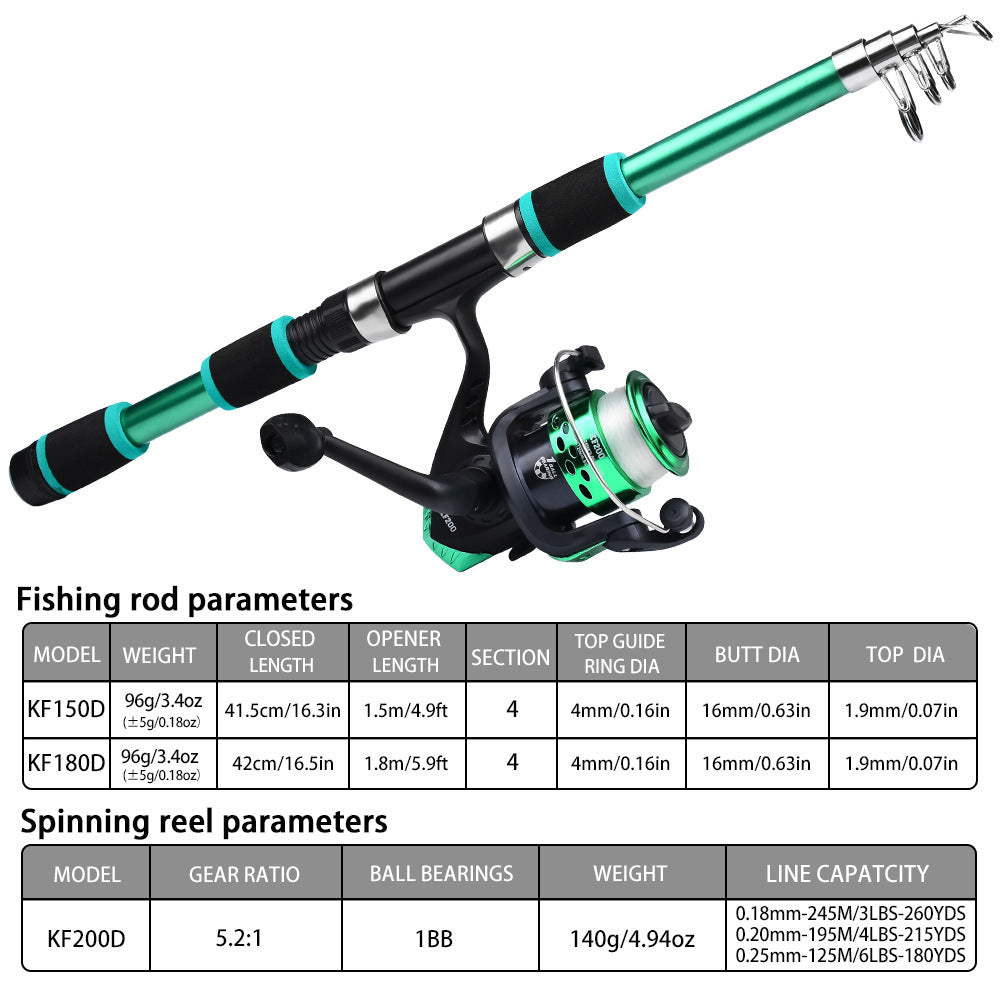 Rod and Reel combo set