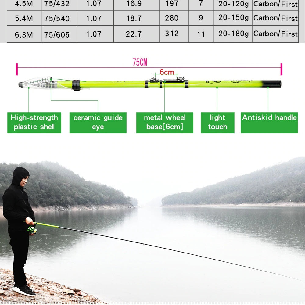Carbon Fiber Rock Fishing Pole