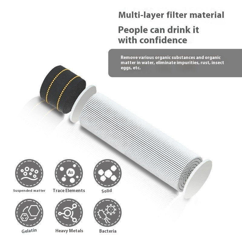 Portable Outdoor Water Purification Filter Straw