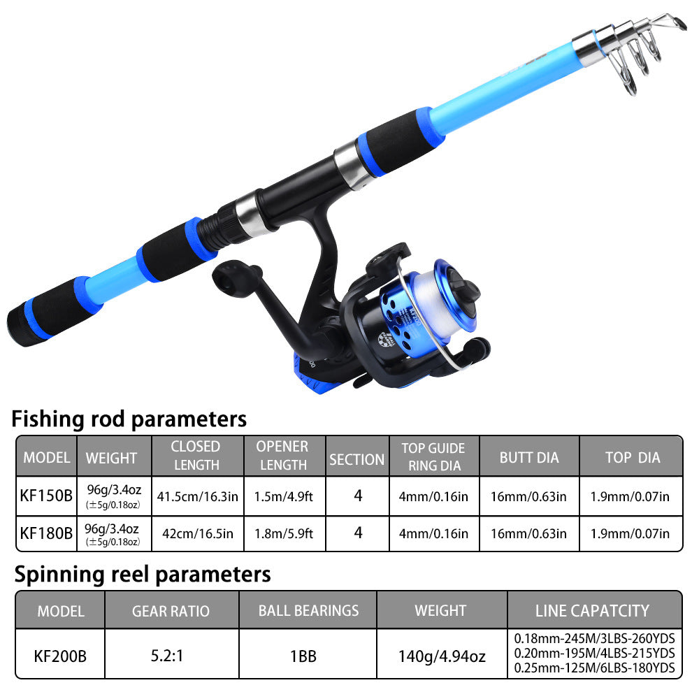 Rod and Reel combo set